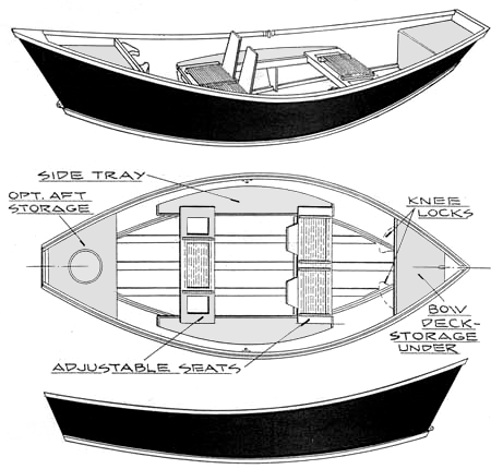  boat plans free sample picture only for illustration build a boat