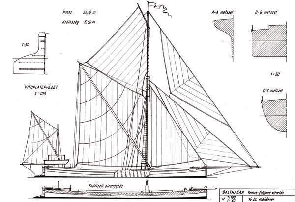 Model Boat Building Plans | How To and DIY Building Plans Online Class 